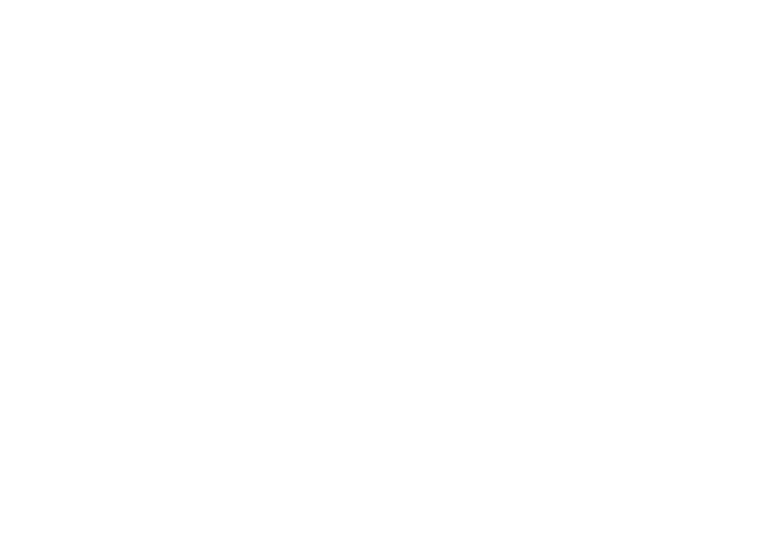 Loud Rock Store